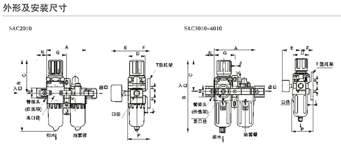 sac5010-10,sazn气动元件,sazn空气二联件